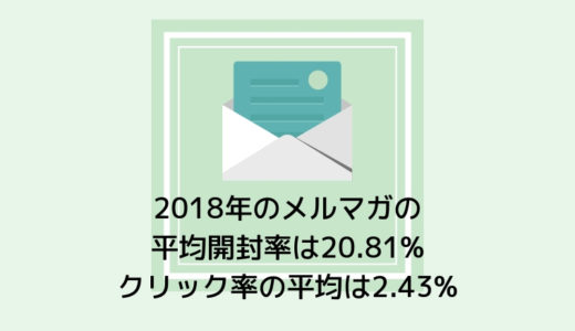 【業種別開封率】2018年のメルマガの平均開封率は20.81%、平均クリック率は2.43%